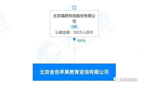 唱吧跨界布局教育領(lǐng)域 成立北京金色蘋(píng)果教育咨詢公司，新增舞蹈培訓(xùn)與教育咨詢服務(wù)
