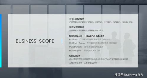 數(shù)字孿生可視化 UI設(shè)計(jì)與內(nèi)容制作服務(wù)的關(guān)鍵價(jià)值