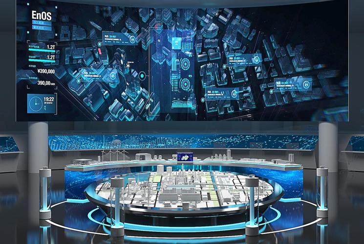 數(shù)字沙盤(pán)制作全攻略 從零開(kāi)始到驚艷展示