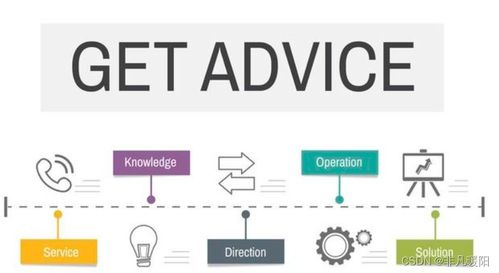 探索設(shè)計模式魅力 AI機器學(xué)習(xí)驅(qū)動微服務(wù)設(shè)計模式在數(shù)字內(nèi)容制作服務(wù)中的智慧之旅